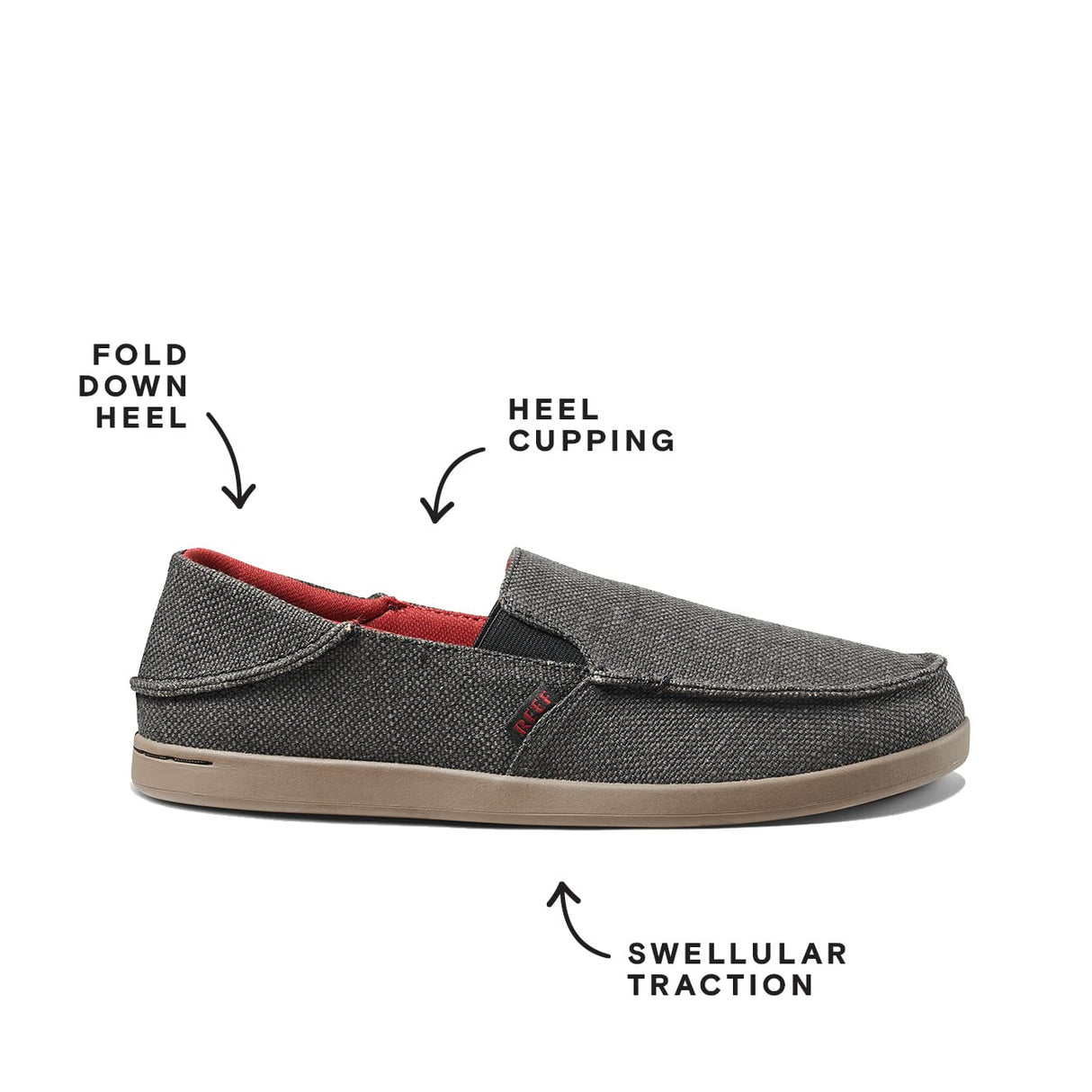 Black/Red/Grey
