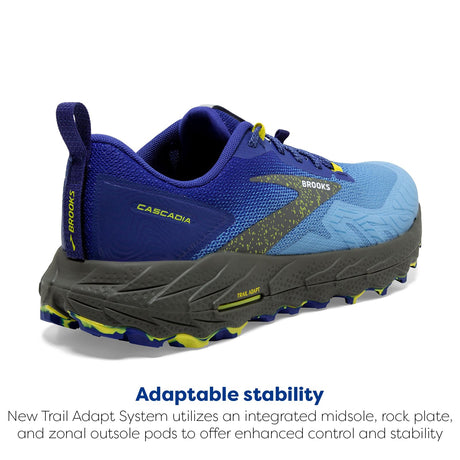 Blue/Surf The Web/Sulphur