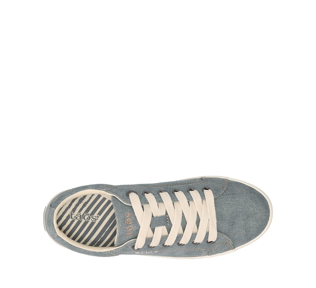Lake Blue Wash Canvas