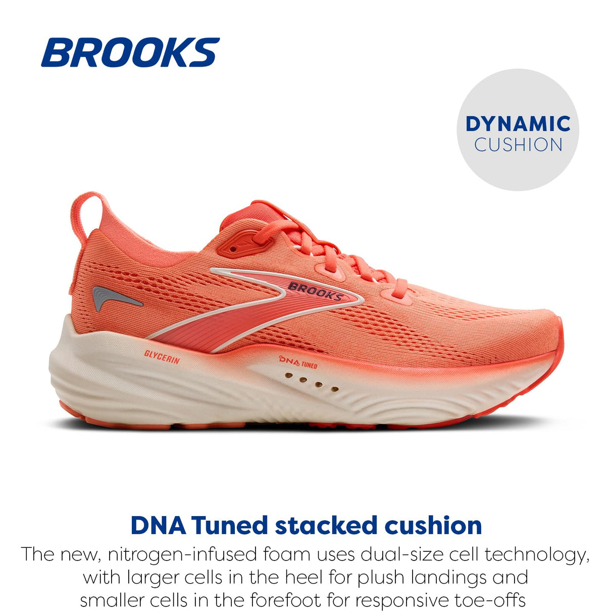 Desert Flower/Hot Coral/Milk