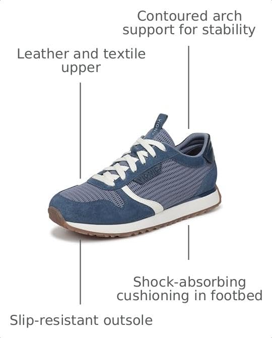 Pacific Blue MESH