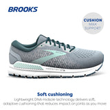 Grey/Navy/Aqua