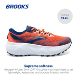 Firecracker/Navy/Blue