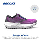 Purple/Violet/Navy