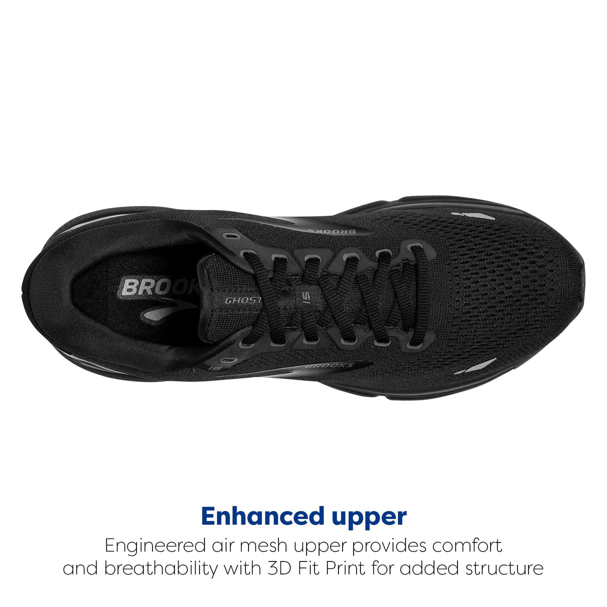 Black/Black/Ebony
