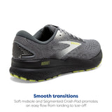 Primer/Grey/Lime