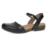 Black Waxy Burnished
