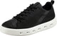 black/black