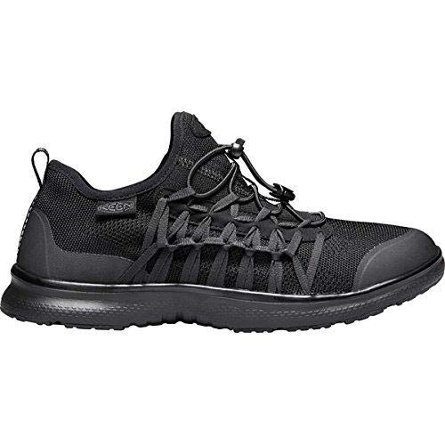 Triple Black