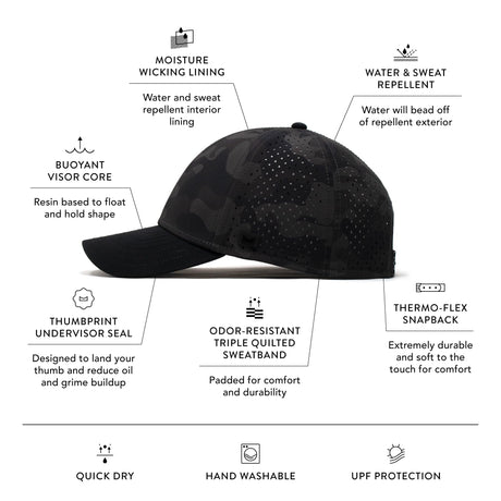 Black Camo