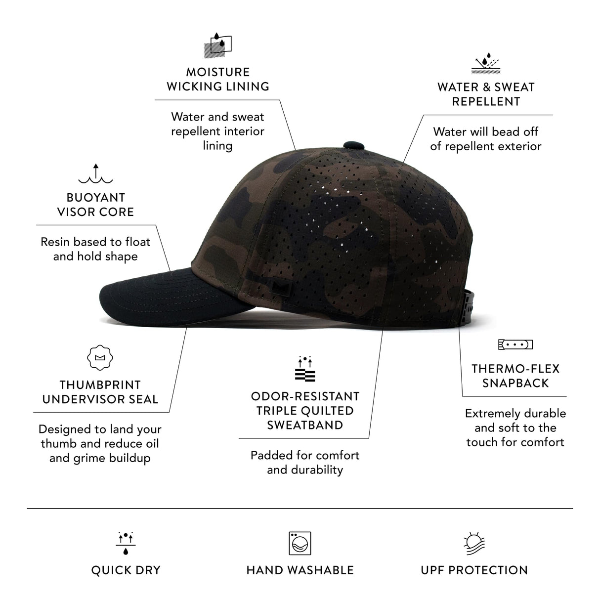 Olive Camo