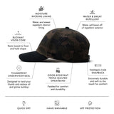 Olive Camo
