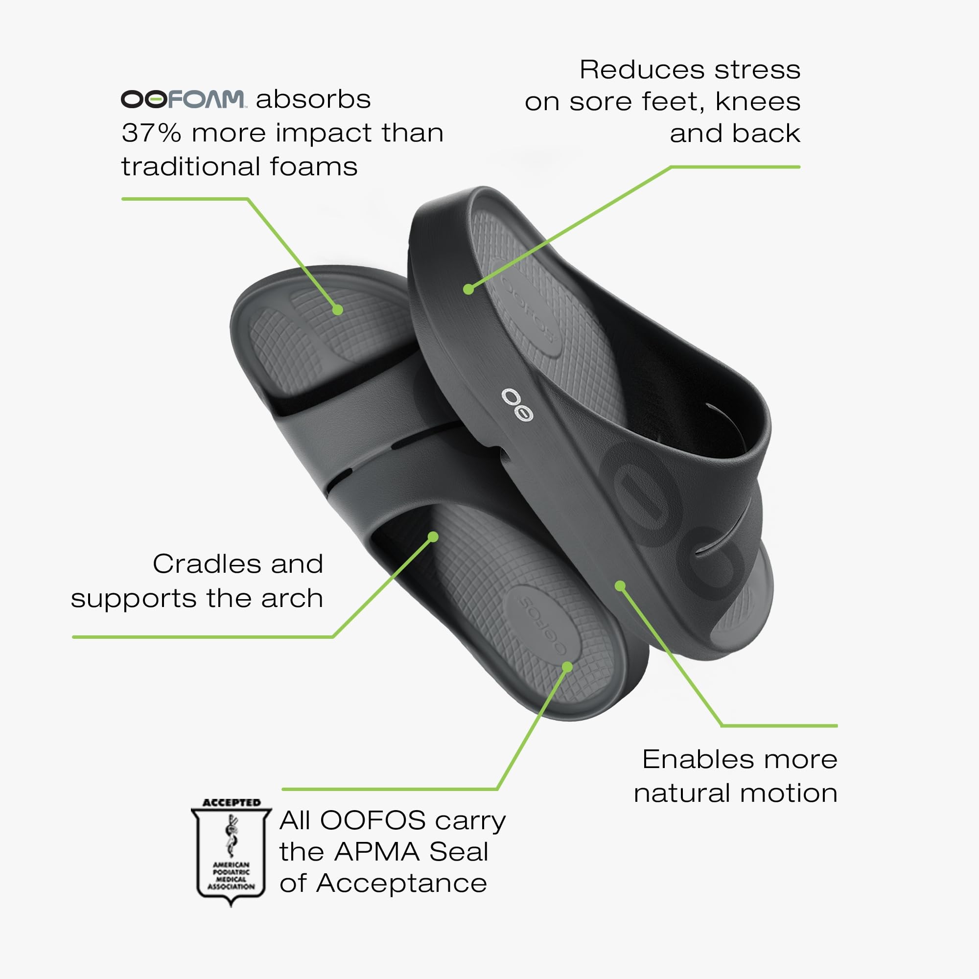OOFOS OOahh Unisex ブラック M10/W12 Amazon.com | OOFOS OOahh Sport Flex Recovery Sandal, Black