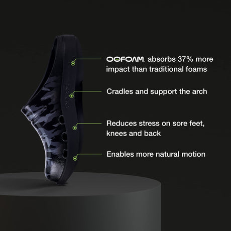 Gray Camo