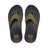 Olive Swells