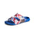 Red White And Blue