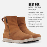 Camel Brown