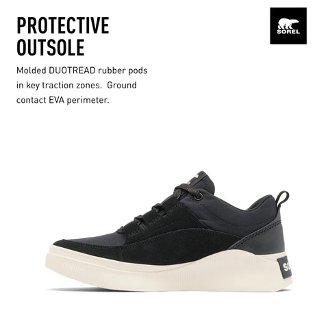 Black/Gum 2