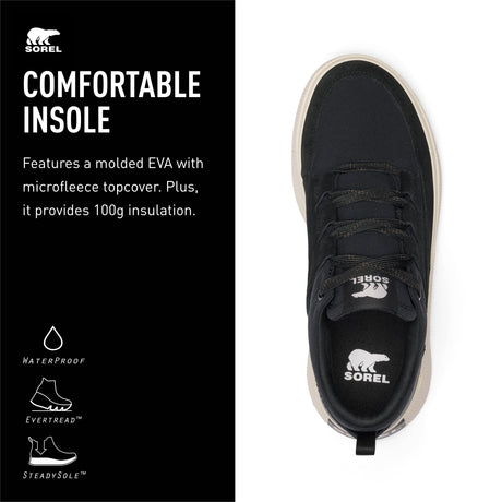 Black/Gum 2