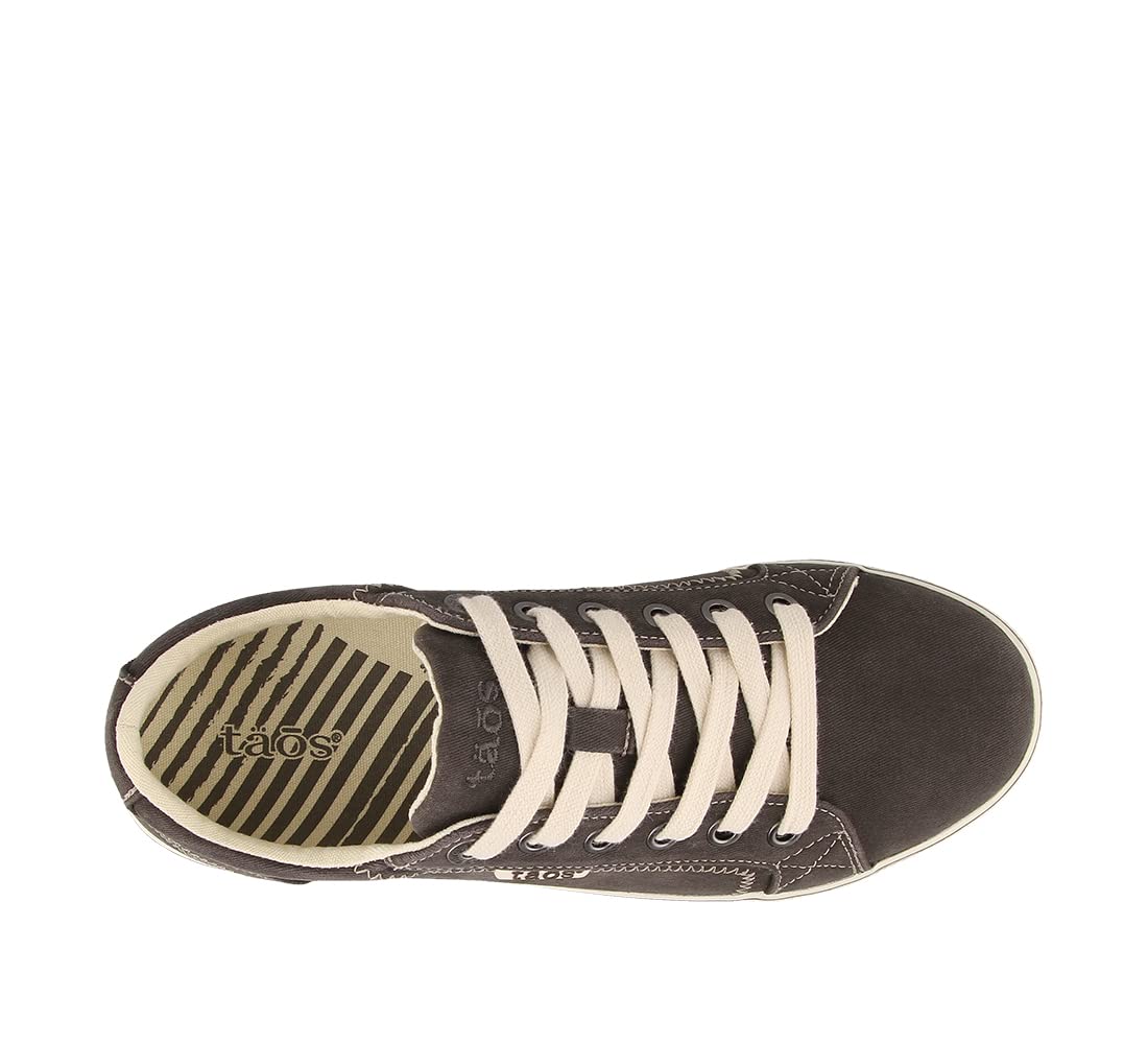 Graphite Distressed