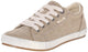 Khaki Wash Canvas