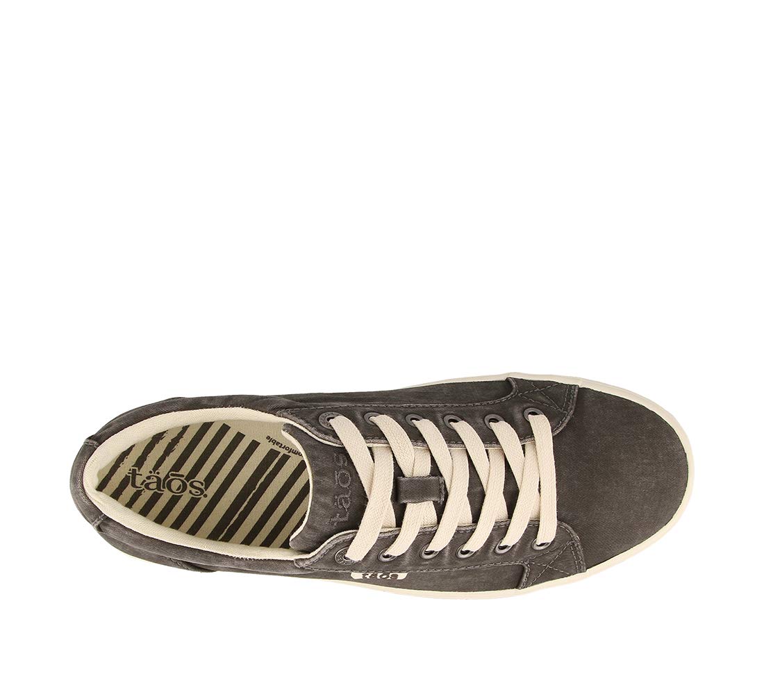 Graphite Distressed