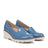 Captains Blue