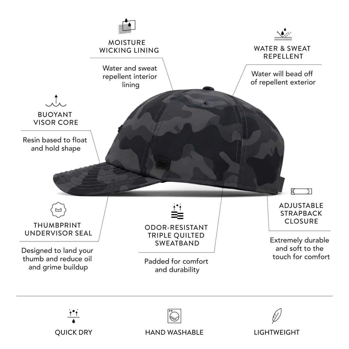 Black Camo