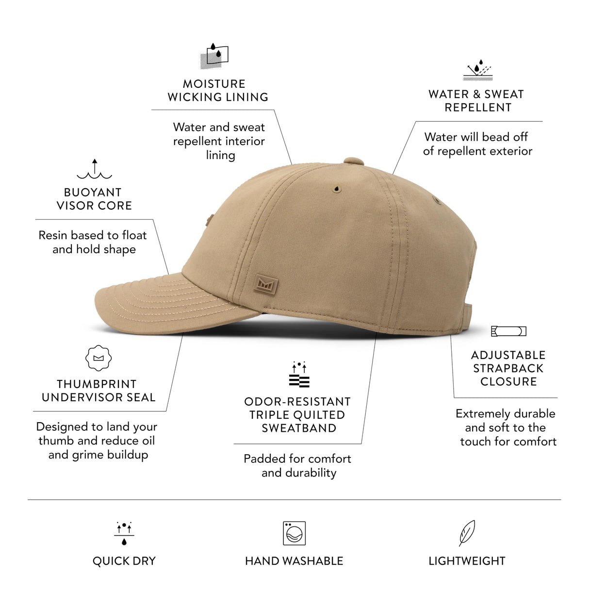 Dark Khaki