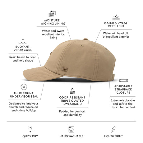 Dark Khaki
