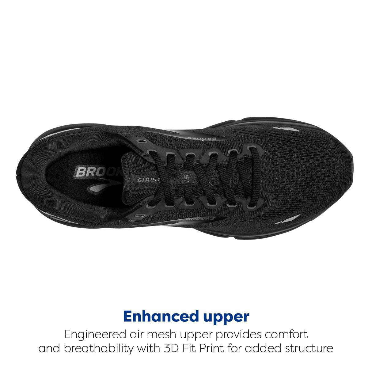 Black/Black/Ebony
