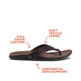Dark Brown/Tan