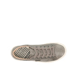 Olive Fatigue