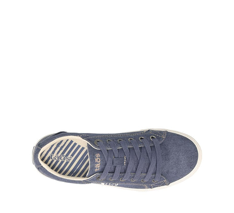 Blue Wash Canvas