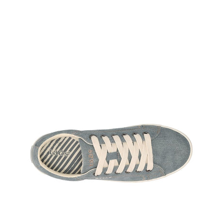 Lake Blue Wash Canvas