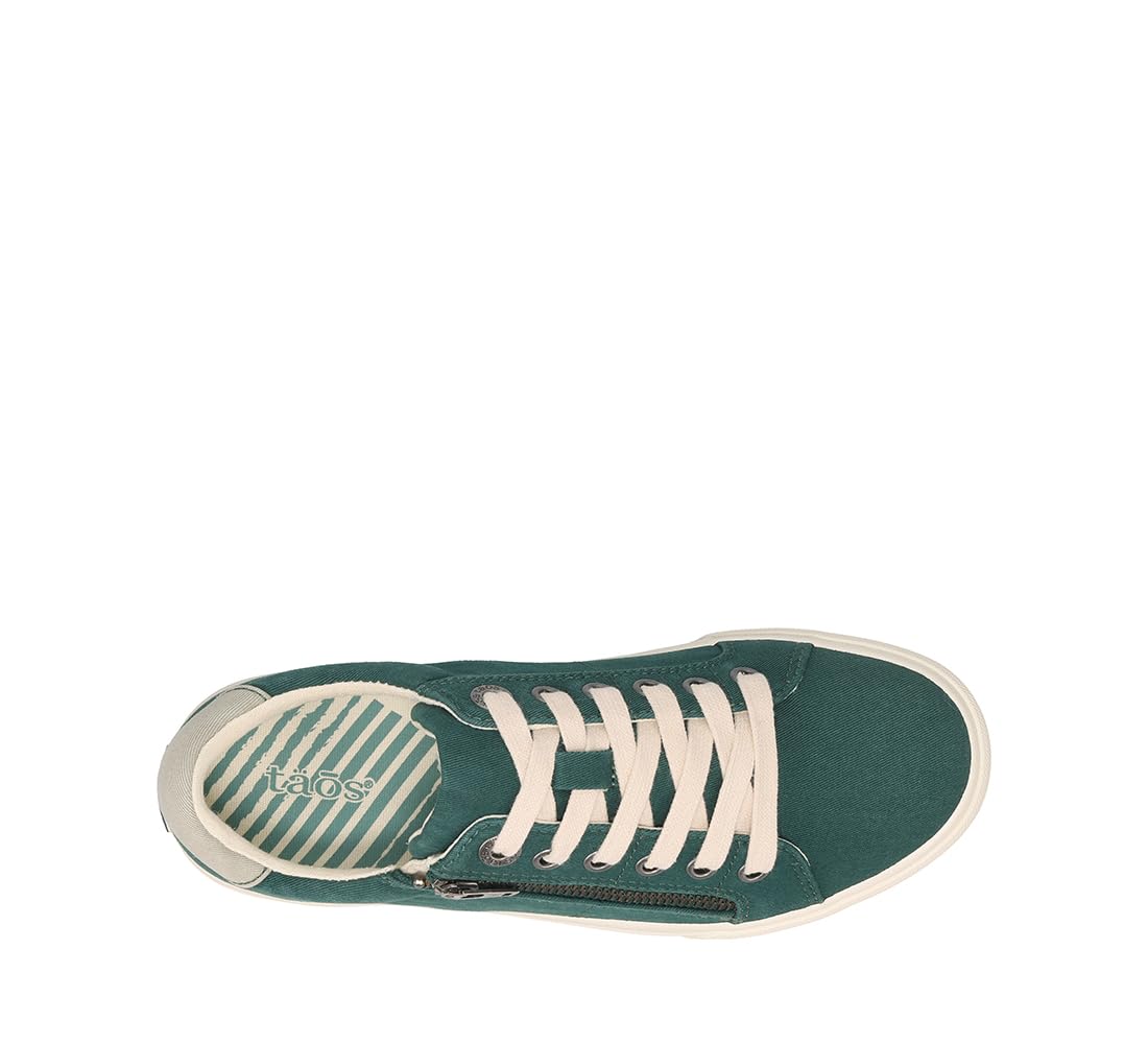 Clover/Mist Distressed
