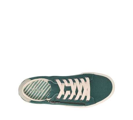Clover/Mist Distressed