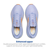 Blue Heron/White/Orange