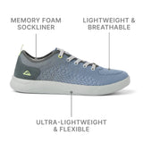 Navy/Grey