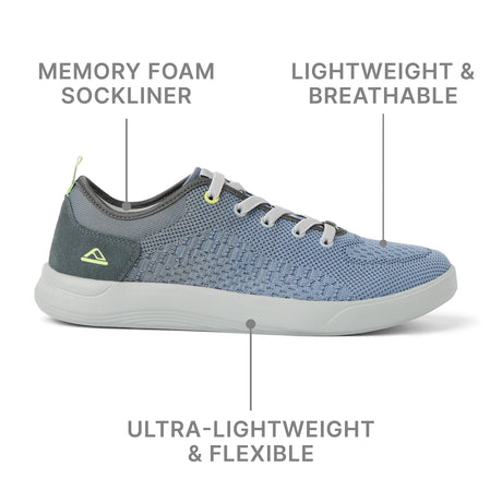 Navy/Grey