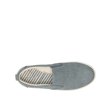 Lake Blue Wash Canvas