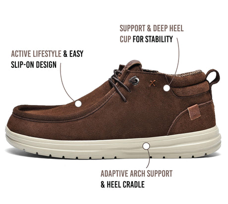 Chocolate Suede