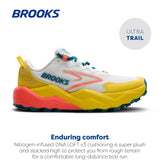 Bit of Blue/Quince/Flame