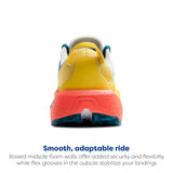 Bit of Blue/Quince/Flame