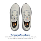 Smoke/Primer Grey/Orange