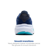 Navy/Green/Turquoise