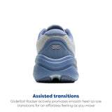 Oyster Mushroom/Blue/Orange