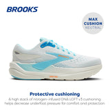 Bluewash/Atomizer/Orange