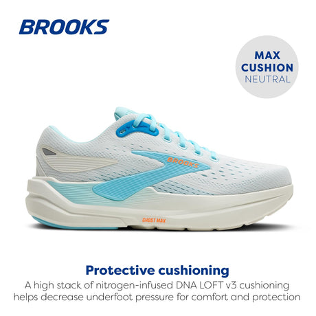 Bluewash/Atomizer/Orange