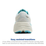 Bluewash/Atomizer/Orange